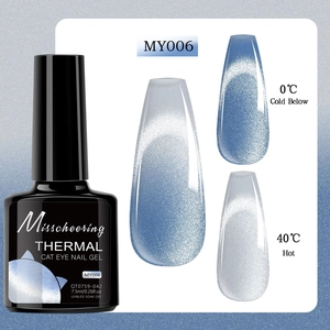 Macro shot of thermal cat eye nail gel showing color change from deep blue to light grey