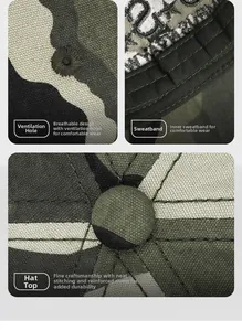 Detail of camouflage baseball cap showing breathable eyelets and sweatband structure