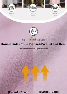Detailed close-up of thick flannel fabric texture and color options for the bathrobe