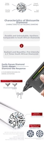 Detail of Moissanite bow necklace with D color Heart & Arrow precision cutting