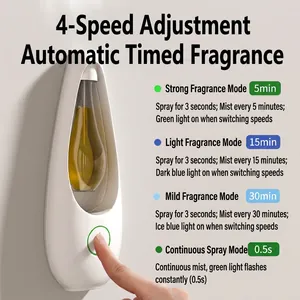 Wall-mounted automatic fragrance diffuser with 4-level smart timer and white sleek design