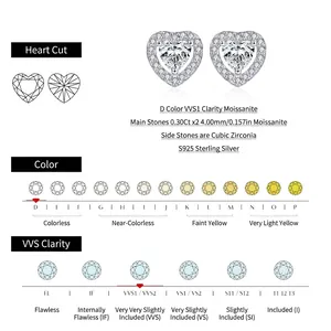S925 sterling silver heart-cut moissanite stud earrings with quality grading chart