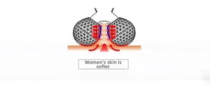 Detail of 3D roller massager kneading skin for facial lifting and firming effect