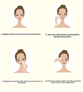 Macro illustration of makeup puff steps for applying primer on eyes and nose