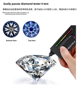 Macro view of D color VVS1 moissanite diamond showing Heart and Arrow cut patterns