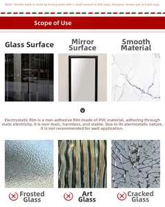 Detail showing electrostatic PVC film application for glass and smooth surfaces