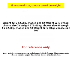 Size guide for titanium leaf ring based on weight range for middle and index finger
