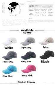 Tableau des tailles pour casquettes de baseball en mesh avec guide de mesure de tête