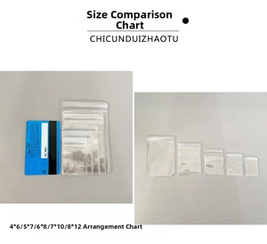 Size chart showing five dimensions of transparent PVC jewelry storage zip bags