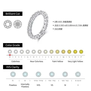 Elegant S925 sterling silver eternity band featuring 20 brilliant D VVS1 moissanite stones