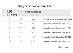 Detailed US ring size comparison chart showing diameter and circumference in millimeters