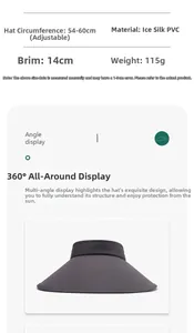 Dettaglio cappello parasole grigio scuro in seta di ghiaccio con tesa larga da 14 cm