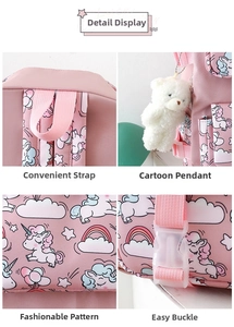 Detail of pink nylon school backpack showing unicorn prints and a white bear charm accessory
