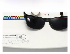 Prueba detallada de protección UV400 que muestra gafas TR filtrando rayos dañinos