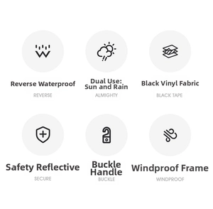 Features of reverse folding umbrella with ring handle, sun protection and windproof frame
