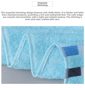 Close-up of thick light blue cotton towel showing high-density pile and checkered trim