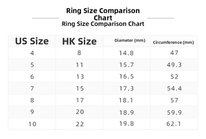 Detailed ring size comparison chart showing US and HK sizes with diameter and circumference