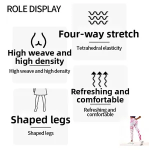 Détail du tissu extensible dans quatre directions et des fonctions sculptantes du legging