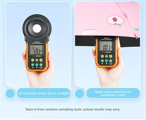 UV intensity test comparison showing the 99% sun protection rate of a pink vinyl umbrella