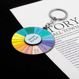 Macro detail of rainbow metal wheel keychain for food decision making with enamel finish