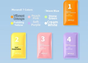 Four colorful card-sized compressed disposable raincoats in pink, yellow, orange and purple