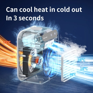 USB portable mini air cooler fan with rapid cooling technology and transparent body