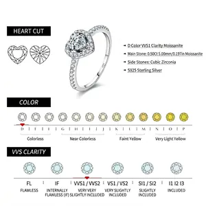 S925 sterling silver heart-shaped 0.5ct moissanite ring with shimmering accents