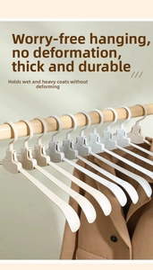 Detail of wide non-slip shoulder structure on plastic folding hangers for clothes