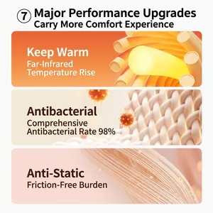 Pantimedias térmicas de doble capa con calor infrarrojo y protección antibacteriana 98%