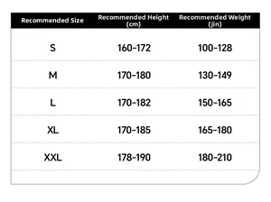 Size chart for men's lightweight contrast jacket showing height and weight guides