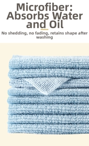 Detail of light blue microfiber cleaning cloth showing absorbent texture and lint-free fibers