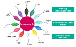 Leaf-shaped personal safety alarms shown in 12 vibrant colors with metal keychains