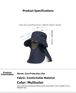 Dettaglio cappello parasole blu navy con rete traspirante e protezione per il collo