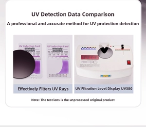 Test détaillé UV380 montrant les verres solaires sans monture avec protection efficace