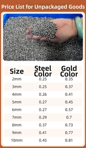 Size chart for stainless steel ball stud earrings ranging from 2mm to 10mm in gold and steel
