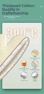 Detail view of 5-layer heat-resistant glove structure with 300°C thermal protection