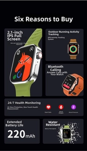 Detail view of the 2.1-inch IPS full screen and health monitoring sensors on smart watch