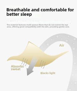 Detail of breathable porous fiber eye mask showing air flow and light blocking properties