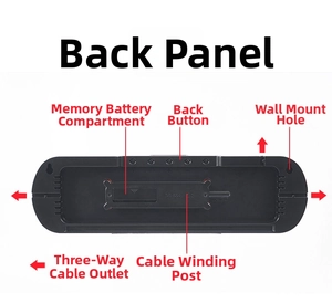 Detail view of the back panel featuring wall mount holes and cable management system