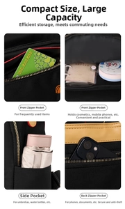 Detail view of water-resistant nylon backpack with multiple functional storage pockets