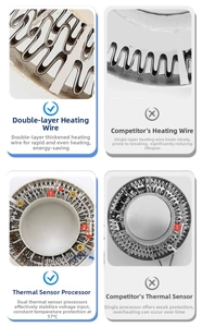 Detail of high-speed hair dryer heating element with 57°C constant heat sensor