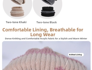 Detailansicht des dicken Thermo-Strickfutters und Plüschmaterials für Wintermützen-Sets