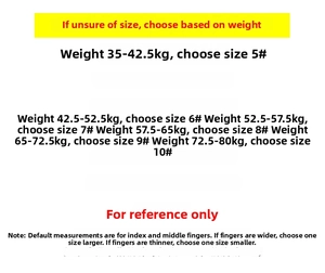 Size chart for 18k gold plated rainbow zircon rings based on body weight suggestions