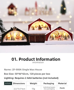 Detail specifications of LED Christmas house ornaments with Santa and Snowman scenes