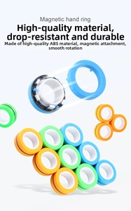 Detail showing ABS magnetic finger rings in orange green and blue for stress relief