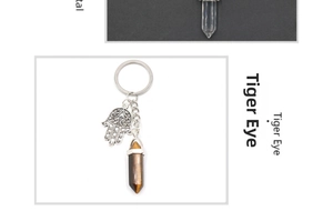Detailed close-up of a Hamsa Hand charm with a natural Tiger Eye hexagonal crystal pillar