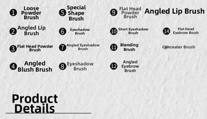 Detailed list of 15 mermaid makeup brushes including powder, blush, and eyeshadow tools