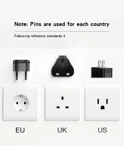 Detaillierter Vergleich der EU-, UK- und US-Netzsteckerstandards für das PD 20W Schnellladegerät