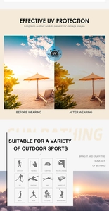 Detail view of UV protection lens performance and outdoor activities function icons