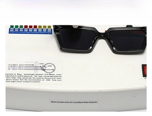 Detailed demonstration of black square sunglasses with UV400 protection testing